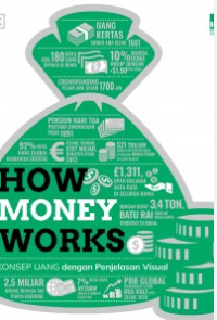 Image of HOW MONEY WORKS