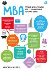 Image of MBA