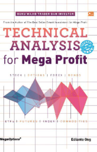 Image of TECHNICAL ANALYSIS FOR MEGA PROFIT